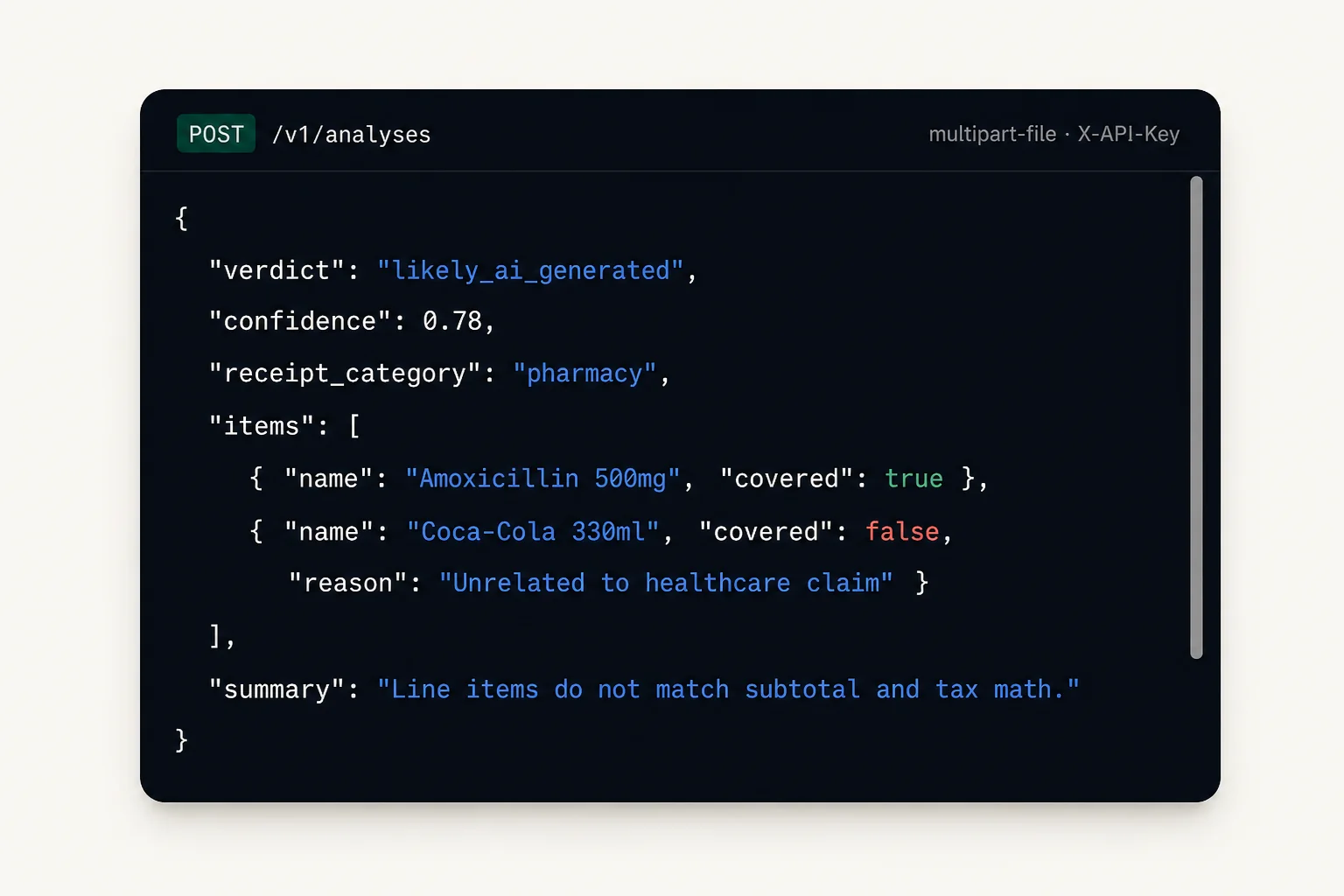 Dark API window of POST /v1/analyses. The JSON marks the receipt as pharmacy, amoxicillin covered, Coca-Cola not covered.